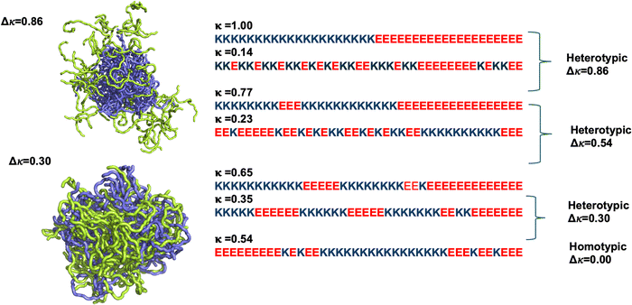 image file: d5cp03436a-f1.tif