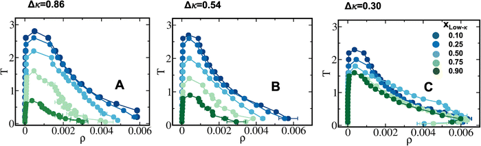image file: d5cp03436a-f2.tif