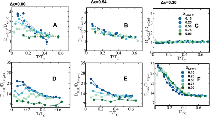 image file: d5cp03436a-f6.tif