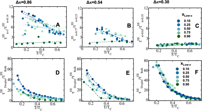 image file: d5cp03436a-f7.tif
