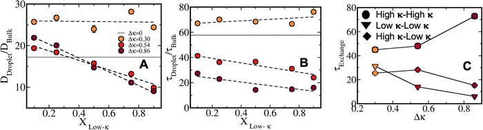 image file: d5cp03436a-f8.tif