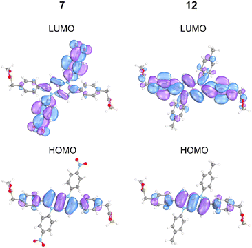 image file: d5cp03474d-f5.tif