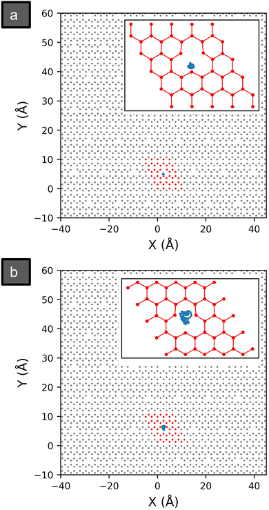 image file: d5cp03493k-f4.tif