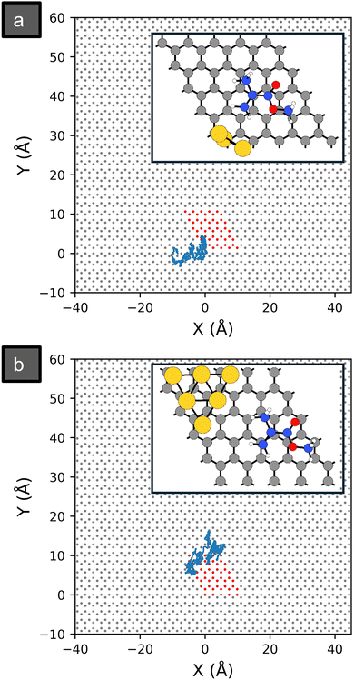 image file: d5cp03493k-f6.tif