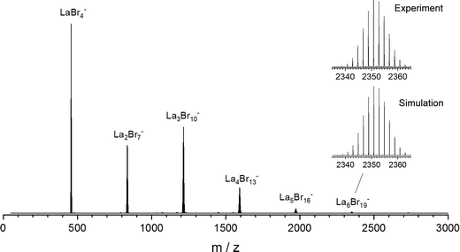 image file: d5cp03530a-f1.tif