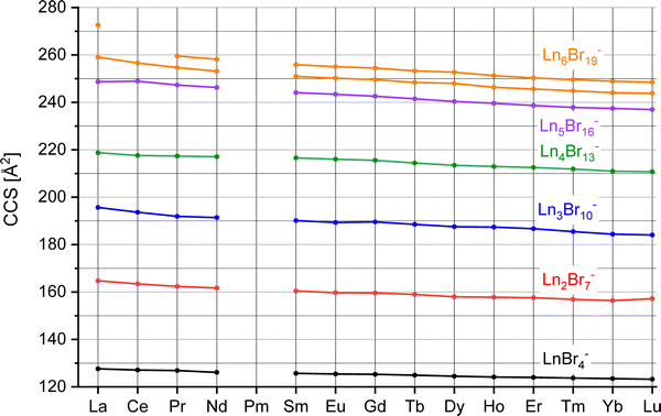 image file: d5cp03530a-f3.tif