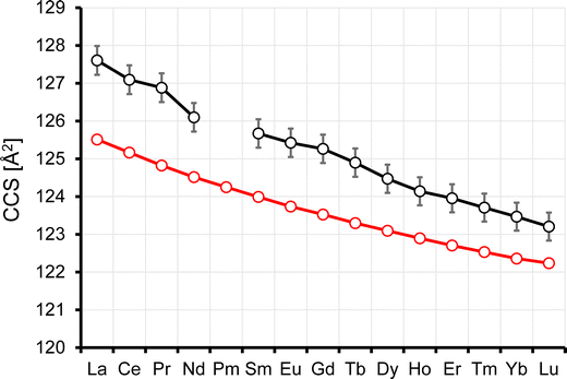 image file: d5cp03530a-f4.tif