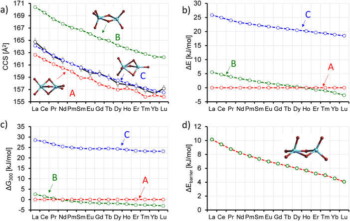 image file: d5cp03530a-f5.tif