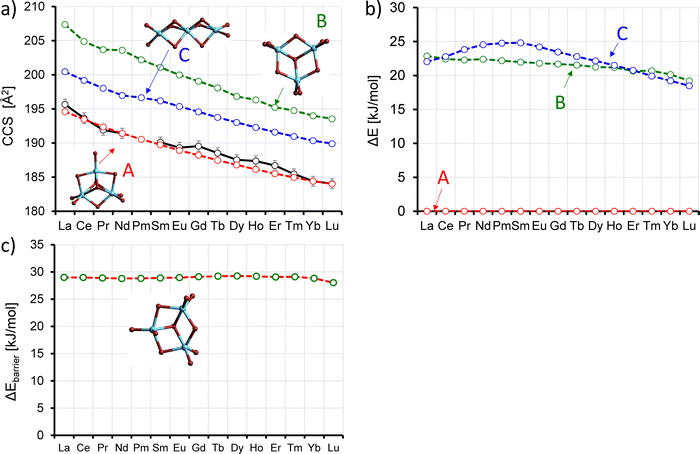 image file: d5cp03530a-f6.tif