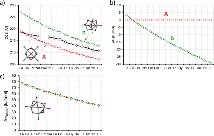 image file: d5cp03530a-f7.tif