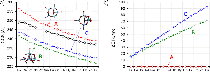 image file: d5cp03530a-f8.tif