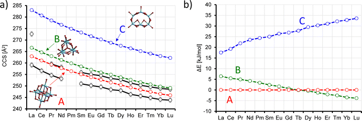 image file: d5cp03530a-f9.tif