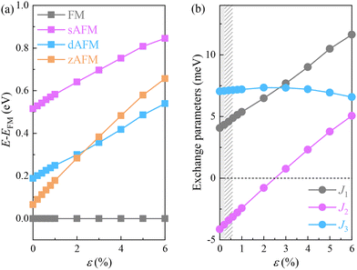 image file: d5cp03532e-f3.tif