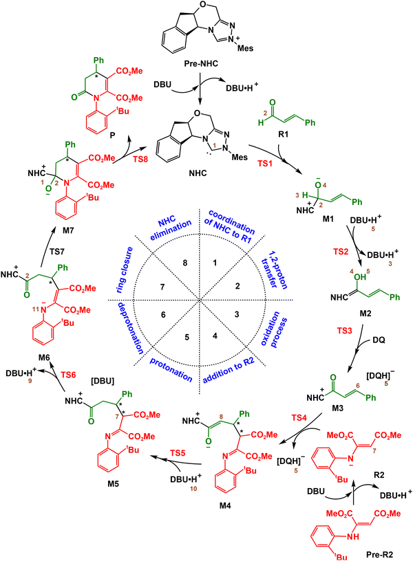 image file: d5cp03567h-s2.tif