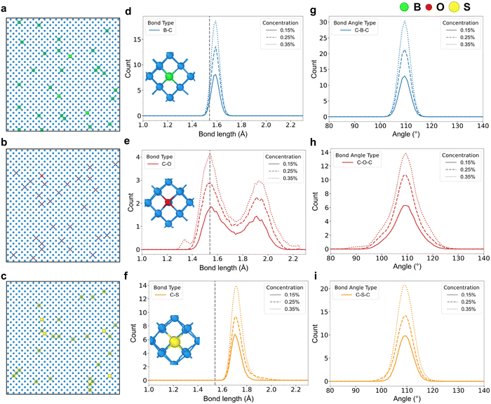 image file: d5cp03568f-f2.tif