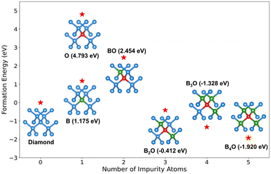 image file: d5cp03568f-f4.tif