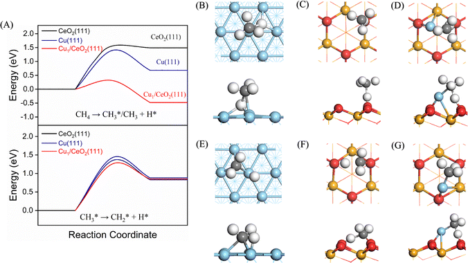 image file: d5cp03569d-f2.tif