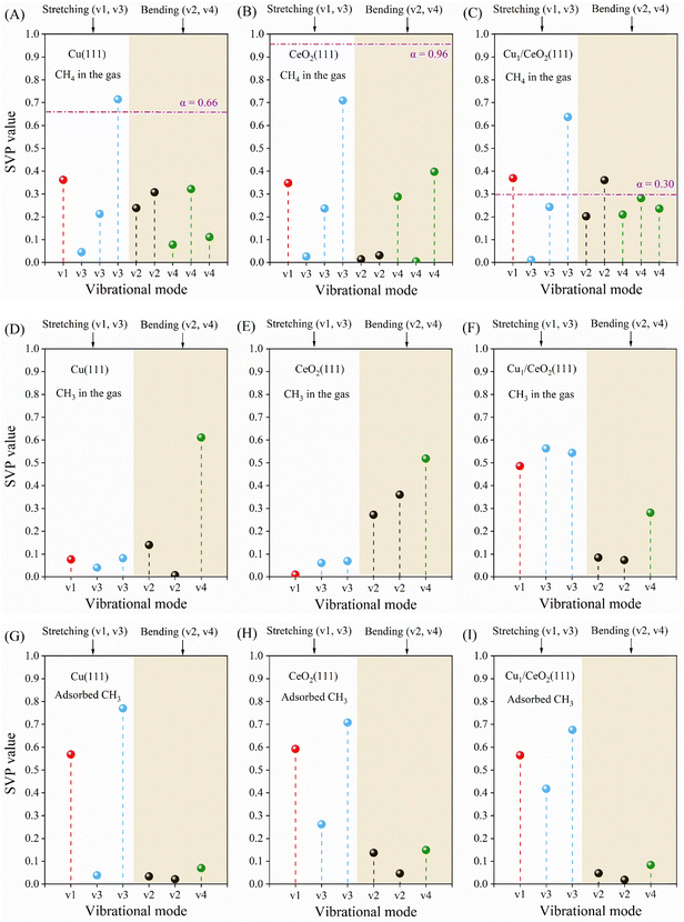 image file: d5cp03569d-f5.tif