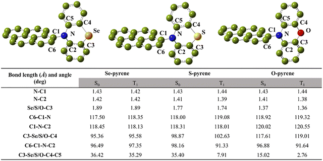 image file: d5cp03599f-f7.tif