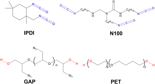 image file: d5cp03608a-f1.tif