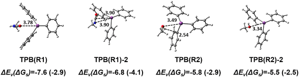 image file: d5cp03608a-f3.tif