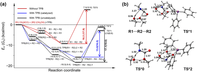 image file: d5cp03608a-f8.tif