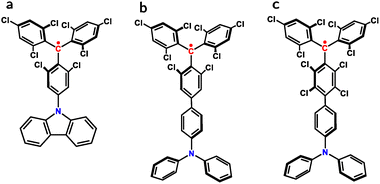 image file: d5cp03613e-f1.tif
