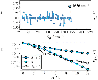 image file: d5cp03613e-f8.tif