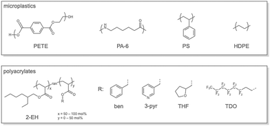 image file: d5cp03631c-c1.tif