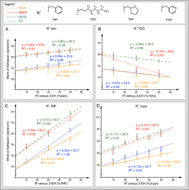 image file: d5cp03631c-f2.tif