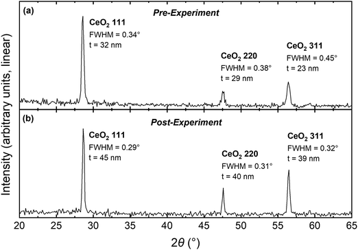 image file: d5cp03733f-f1.tif
