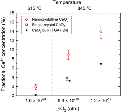 image file: d5cp03733f-f4.tif