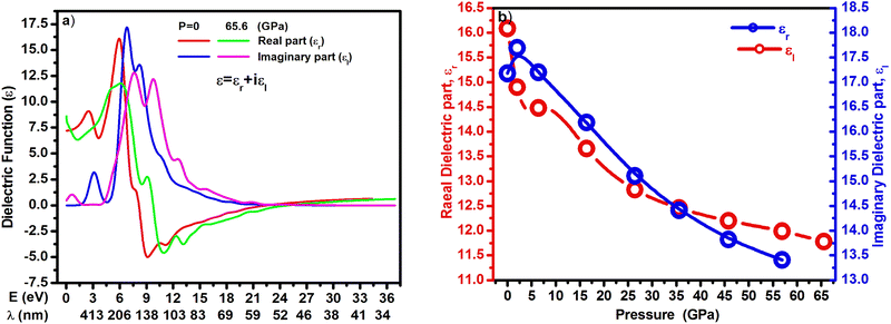 image file: d5cp03752b-f2.tif