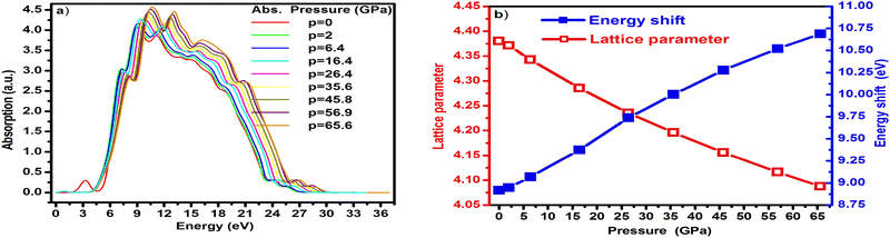 image file: d5cp03752b-f4.tif