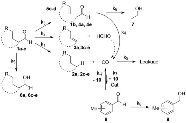 image file: d5cp03811a-s2.tif