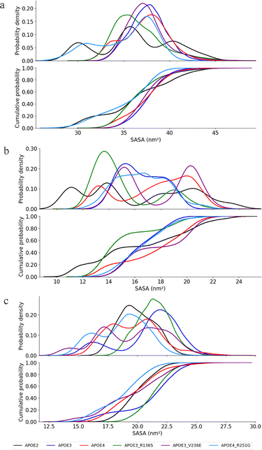 image file: d5cp03829d-f7.tif