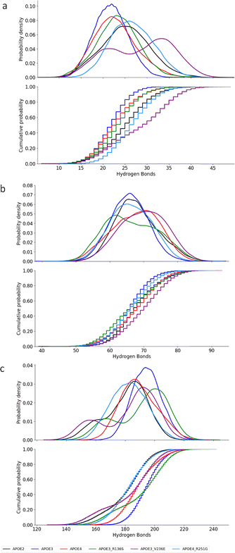 image file: d5cp03829d-f8.tif