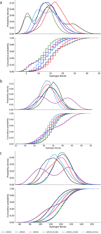 image file: d5cp03829d-f9.tif