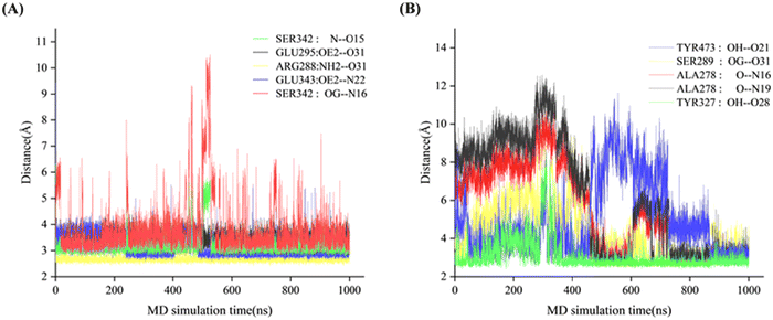 image file: d5cp03840e-f2.tif