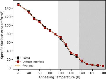 image file: d5cp03851k-f4.tif