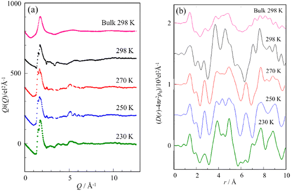 image file: d5cp03868e-f2.tif