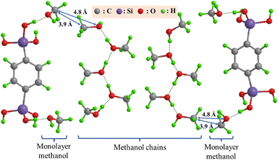 image file: d5cp03868e-f3.tif