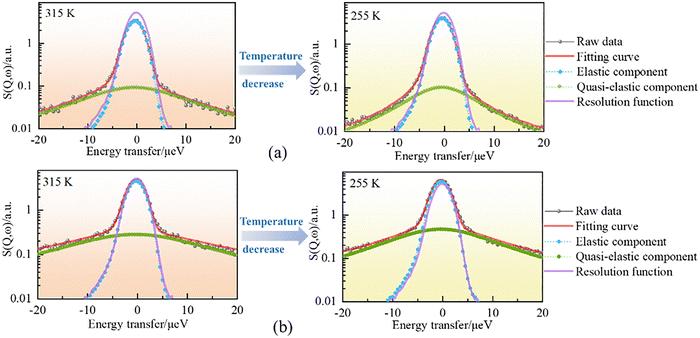 image file: d5cp03868e-f6.tif