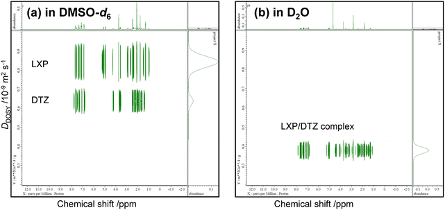 image file: d5cp03960f-f2.tif