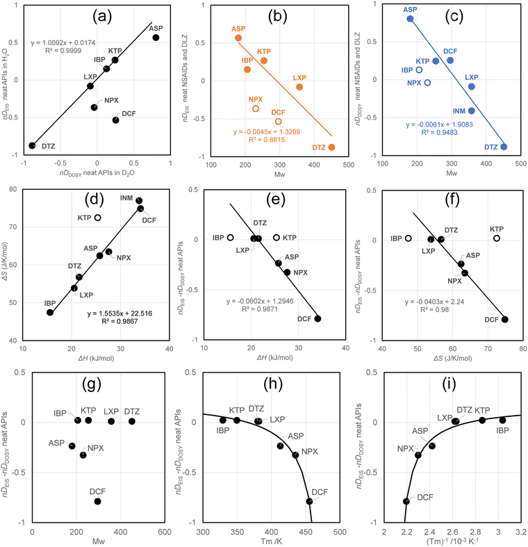 image file: d5cp03960f-f3.tif