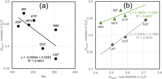 image file: d5cp03960f-f4.tif