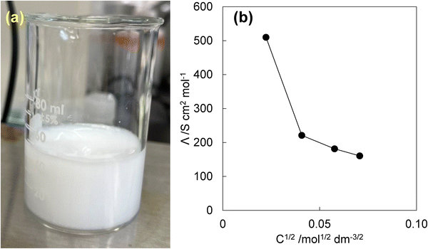 image file: d5cp03960f-f5.tif