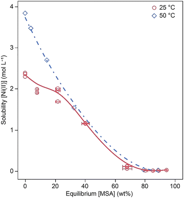 image file: d5cp03992d-f10.tif