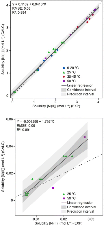 image file: d5cp03992d-f12.tif