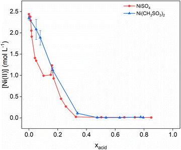 image file: d5cp03992d-f3.tif